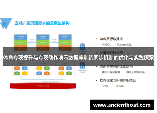 体育专项提升与专项动作演示数据库训练同步机制的优化与实践探索